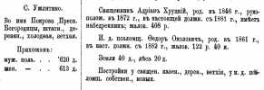 Ужлятино 1884 год  данные о церкви